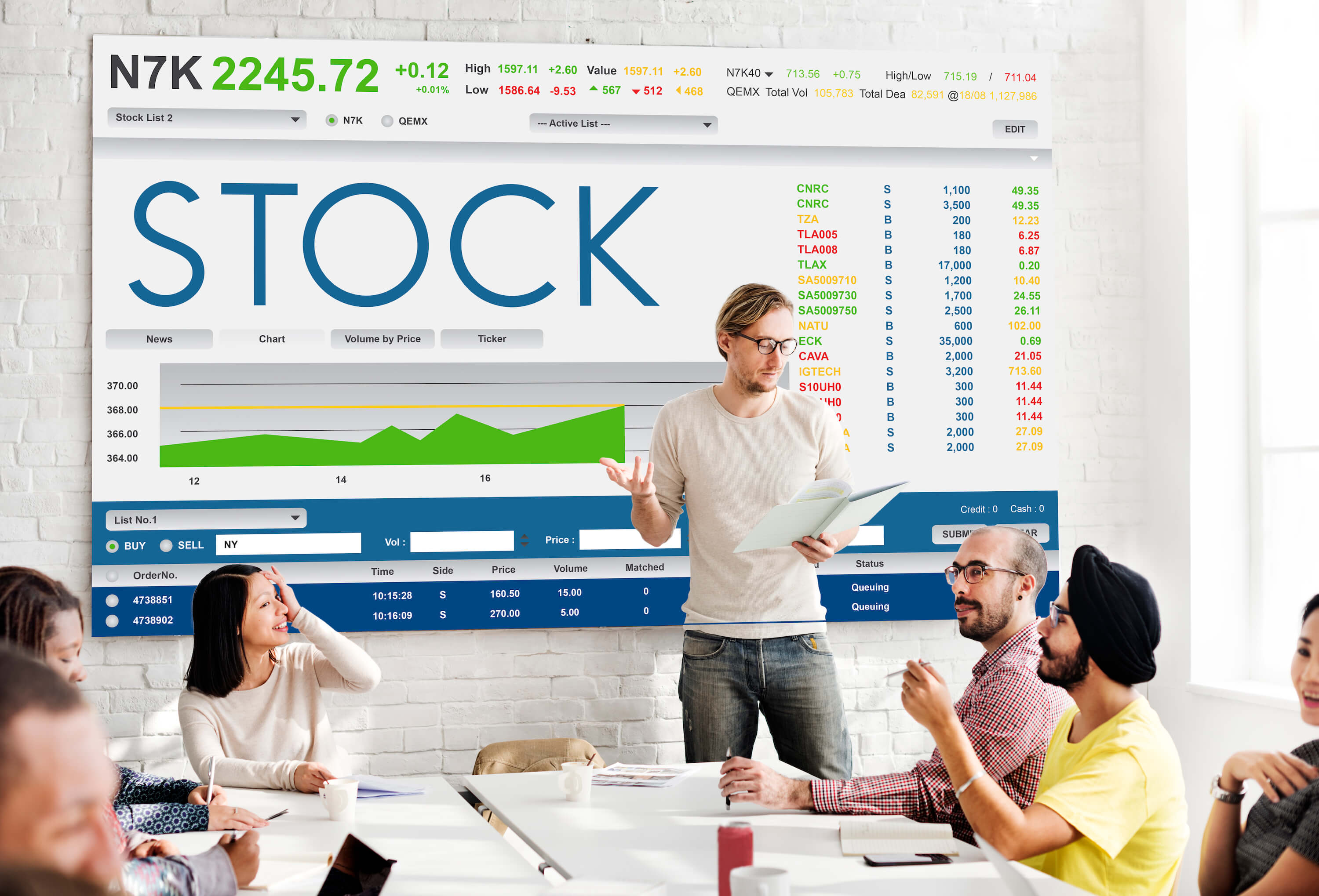 stockative-social-media-experience-to-learn-stock-trading-investing