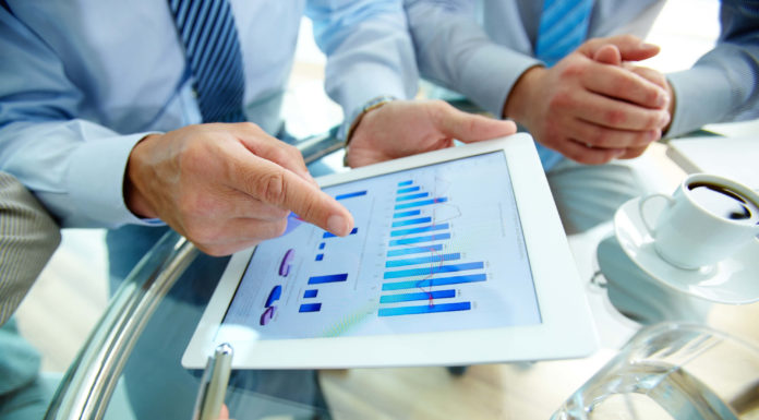 investment strategies
